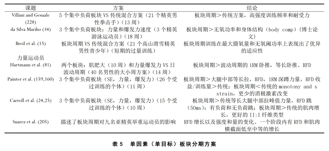 老年人如何安全地进行篮球接球训练?_1